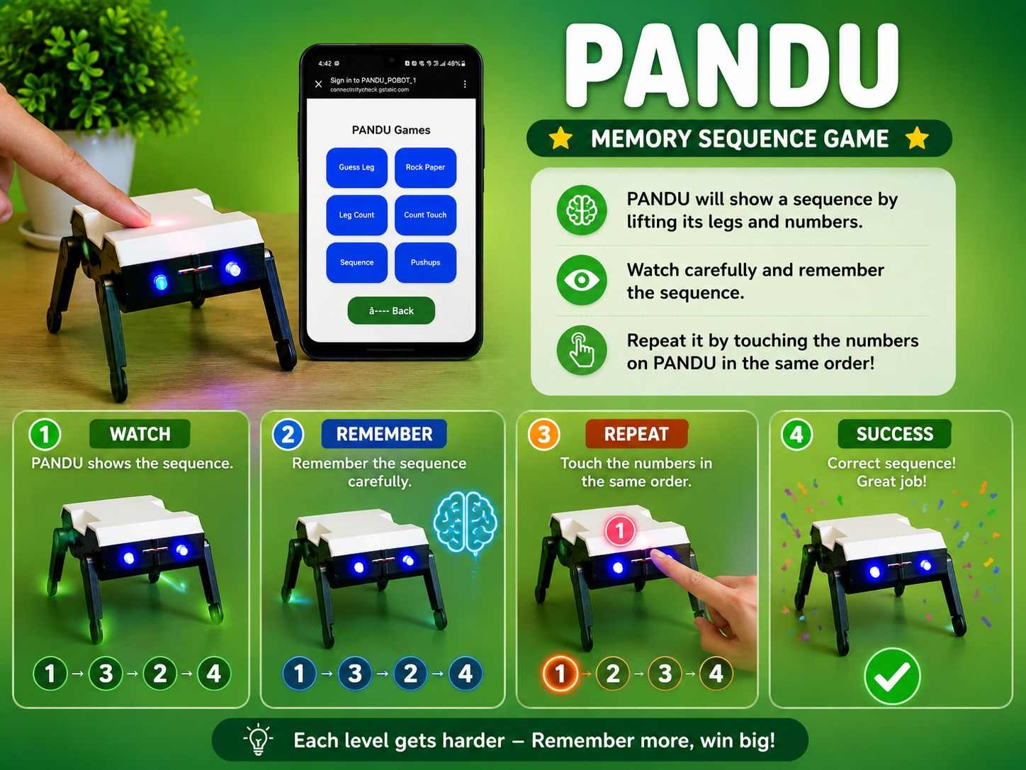 Interactive Gaming Mode
